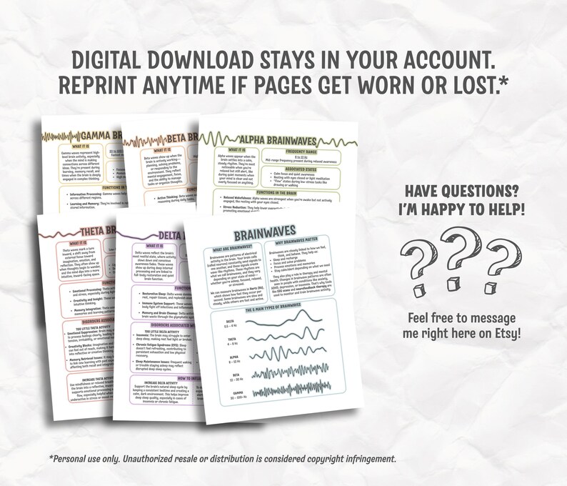 May include: A collection of printable educational sheets about brainwaves, featuring text and diagrams. The sheets are labeled with different brainwave types, including Gamma, Beta, Alpha, Theta, and Delta. The image also includes the text: "DIGITAL DOWNLOAD STAYS IN YOUR ACCOUNT."