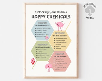 Happy Chemical Brain Art Print: Mental Health Decor (PNG Files)