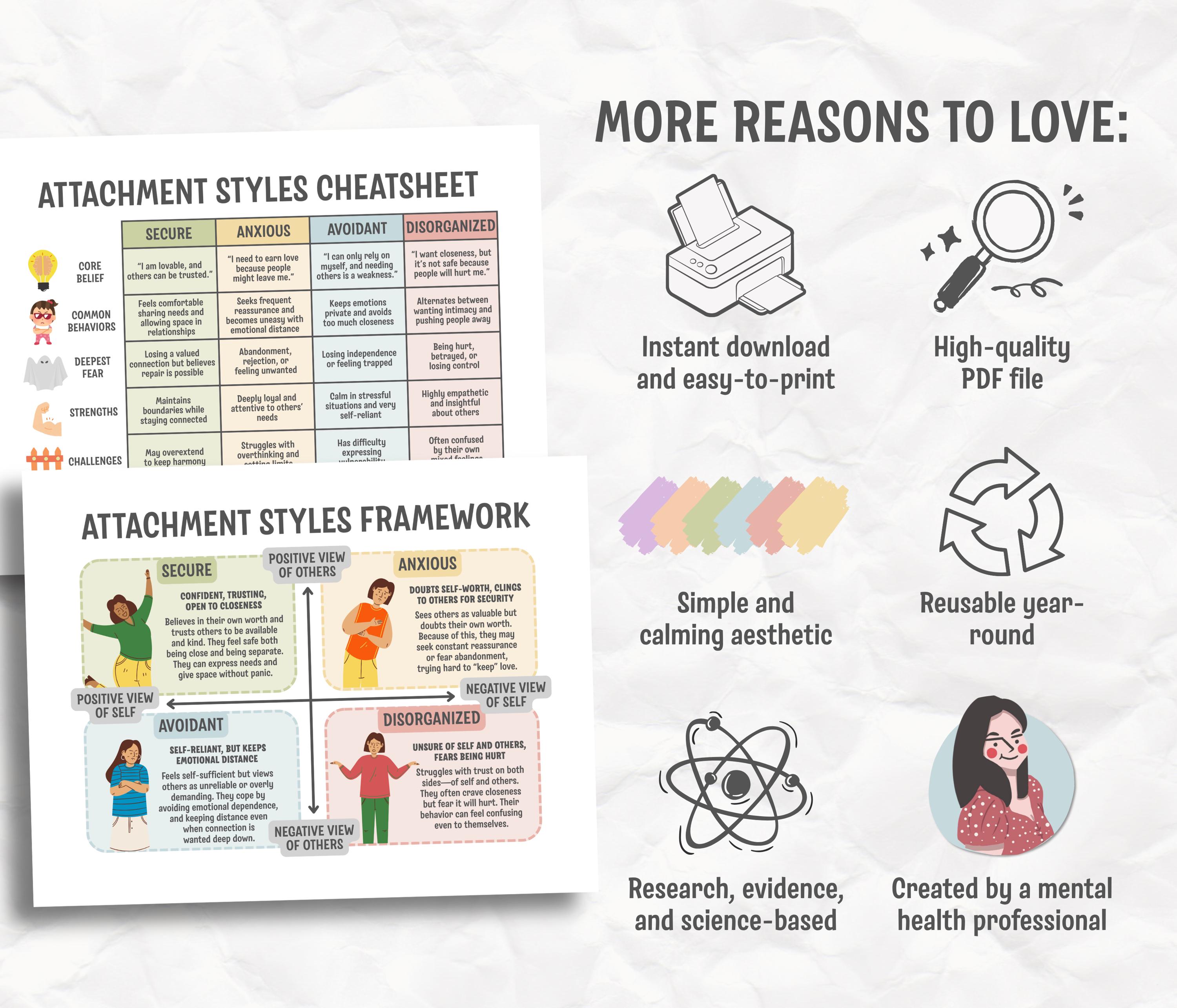 Attachment Styles Cheatsheet Framework, Secure Anxious Avoidant ...