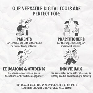 May include: An illustrated graphic with the text "OUR VERSATILE DIGITAL TOOLS ARE PERFECT FOR:" and four categories: Parents, Practitioners, Educators & Students, and Individuals. Each category has a brief description and a corresponding illustration.