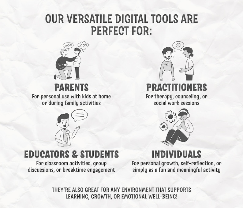 May include: An illustrated graphic with the text "OUR VERSATILE DIGITAL TOOLS ARE PERFECT FOR:" and four categories: Parents, Practitioners, Educators & Students, and Individuals. Each category has a brief description and a corresponding illustration.