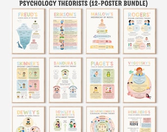 12 Psychology Theorists Poster Set – Educational Wall Art for Therapy Offices and Classrooms