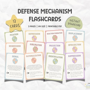 Tarjeta imprimible sobre mecanismos de defensa, herramienta terapéutica para psicólogos escolares, consejeros, trabajadores sociales, psicoanálisis freudiano y trauma por ansiedad.