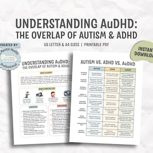 Könnte beinhalten: Ein druckbares PDF mit dem Titel "Verständnis von AuDHD: Die Überschneidung von Autismus und ADHS". Das Dokument enthält Text und Grafiken, die Autismus, ADHS und AuDHD vergleichen, mit Abschnitten über Stärken, Herausforderungen und wie es sich anfühlt. Erhältlich in US Letter und A4.