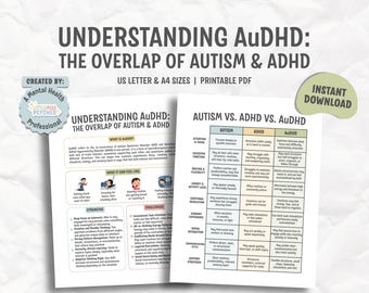 Può includere: Un PDF stampabile intitolato "Comprendere AuDHD: La sovrapposizione di autismo e ADHD". Il documento include testo e grafica che confrontano autismo, ADHD e AuDHD, con sezioni su punti di forza, sfide e come ci si sente. Disponibile nei formati US Letter e A4.