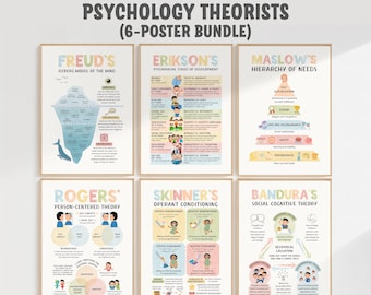 6 Psychologietheoretici - Printbare psychologieposter, cadeau voor schoolpsycholoog, schoolbegeleider, decoratie voor therapeutenpraktijk, Freud, Maslow, Erikson