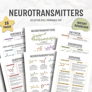 Op de afbeelding: Een verzameling afdrukbare PDF-pagina's met de titel "Neurotransmitters". De pagina's bevatten gedetailleerde informatie over verschillende neurotransmitters, waaronder stof P, GABA, serotonine, oxytocine, endorfines en dopamine, met chemische structuren en functies.