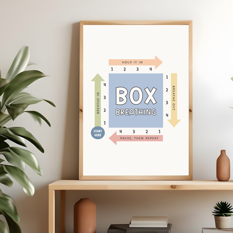 Box Breathing Printable Poster, Wall Print Therapy Office Decor ...