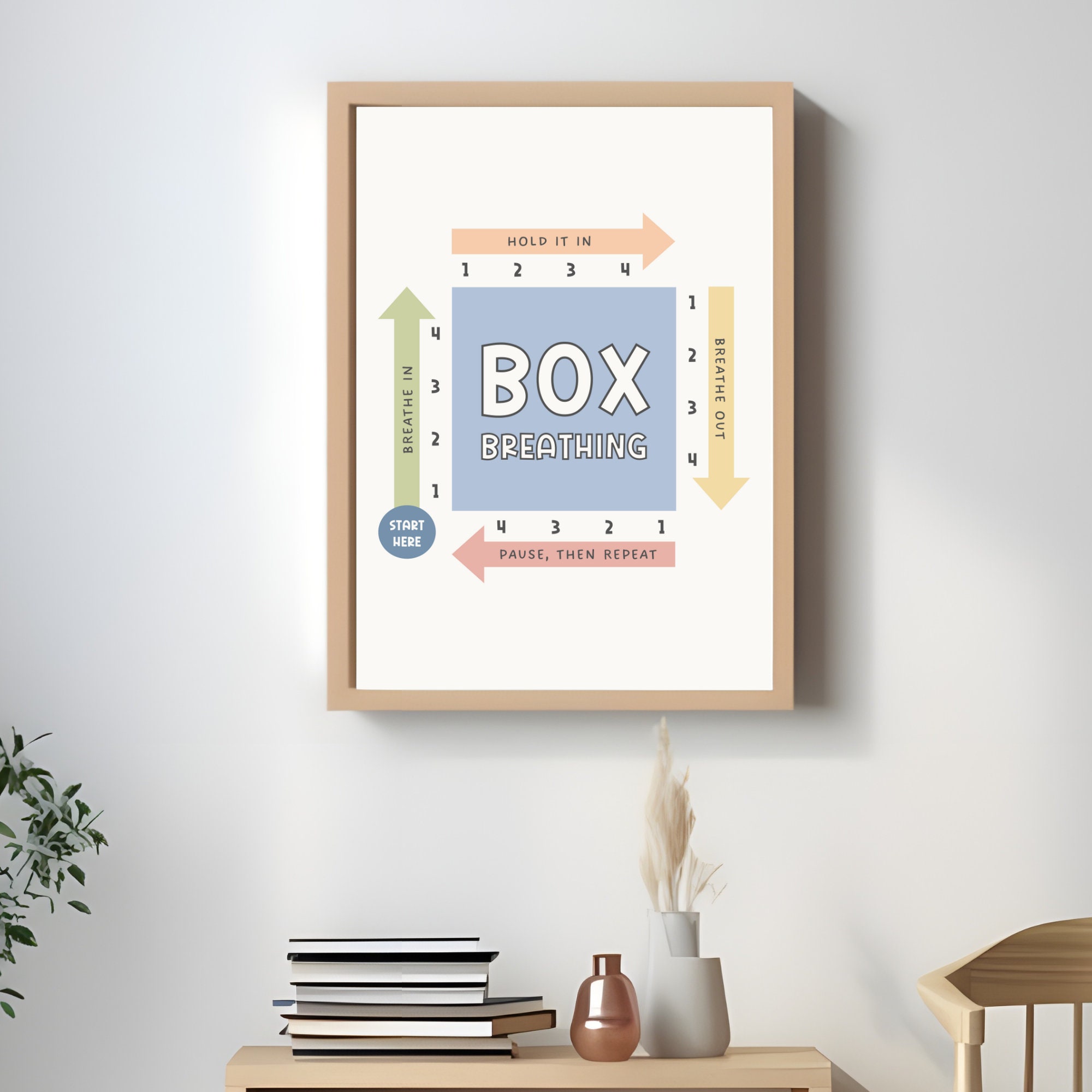 Box Breathing Printable Poster Wall Print Therapy Office Decor