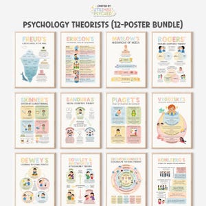 12 Psychologischer Theoretiker lustiges Poster, Schule Psychologe Geschenk, Psychotherapie, Therapeut Büro Dekor, Freud Maslow Erikson