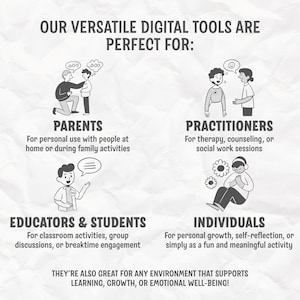 May include: A graphic with the text "OUR VERSATILE DIGITAL TOOLS ARE PERFECT FOR:" and illustrations of people. The text below the illustrations reads "PARENTS", "PRACTITIONERS", "EDUCATORS & STUDENTS", and "INDIVIDUALS". The bottom text reads "THEY'RE ALSO GREAT FOR ANY ENVIRONMENT THAT SUPPORTS LEARNING, GROWTH, OR EMOTIONAL WELL-BEING!"