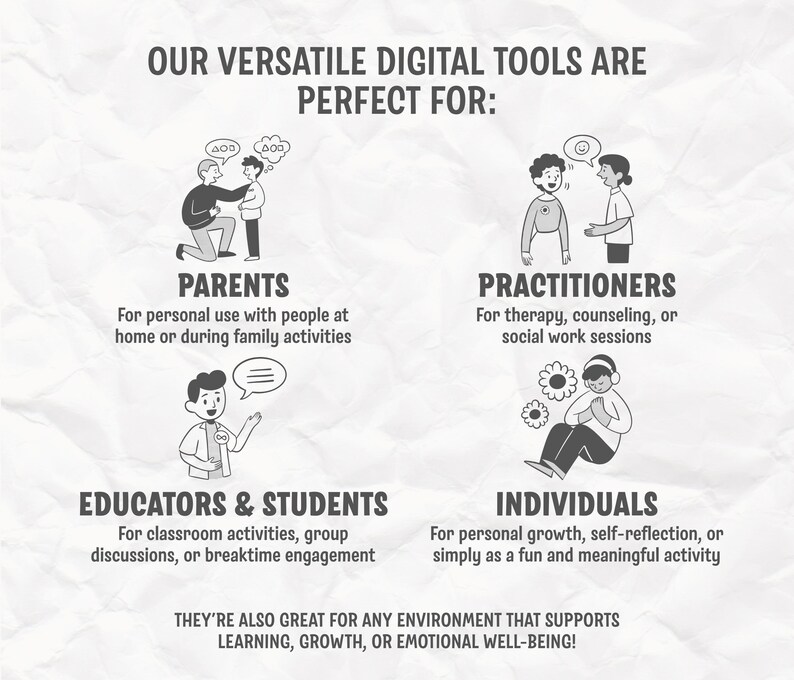 May include: A graphic with the text "OUR VERSATILE DIGITAL TOOLS ARE PERFECT FOR:" and illustrations of people. The text below the illustrations reads "PARENTS", "PRACTITIONERS", "EDUCATORS & STUDENTS", and "INDIVIDUALS". The bottom text reads "THEY'RE ALSO GREAT FOR ANY ENVIRONMENT THAT SUPPORTS LEARNING, GROWTH, OR EMOTIONAL WELL-BEING!"