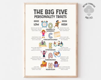 Big Five 5 Personality Traits Psychology Poster, Therapist Office Decor, School Psychologist, Counselor, Social Worker, Extrovert Introvert