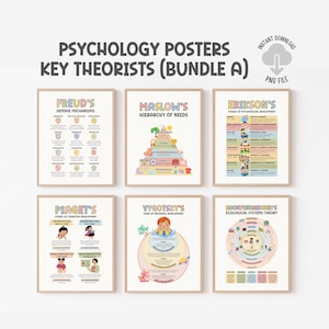 Poster stampabili di teorici della psicologia, decorazioni per ufficio di terapeuti, psicologi scolastici, consulenti, Freud, Maslow, Erikson, Piaget, Vygotsky, Bronfen
