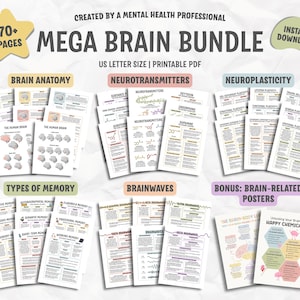 Op de afbeelding: Een verzameling afdrukbare PDF-pagina's getiteld "MEGA BRAIN BUNDLE" met onderwerpen als hersenanatomie, neurotransmitters, neuroplasticiteit, geheugentypes en hersengolven. De bundel bevat meer dan 70 pagina's.