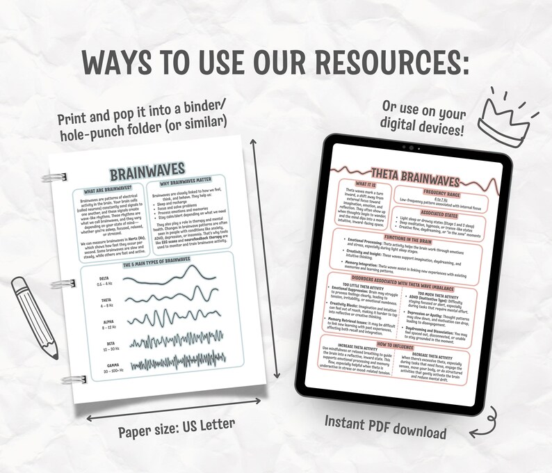 May include: A digital tablet and a US Letter-sized paper with the text "BRAINWAVES" and "WAYS TO USE OUR RESOURCES". The tablet displays information about theta brainwaves. The paper shows the five main types of brainwaves. The image includes a pencil and a crown.