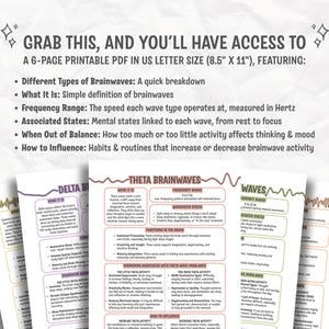 May include: A collection of printable educational sheets about brainwaves. The sheets are in US Letter size (8.5" x 11") and feature information on different types of brainwaves, frequency ranges, and associated mental states.