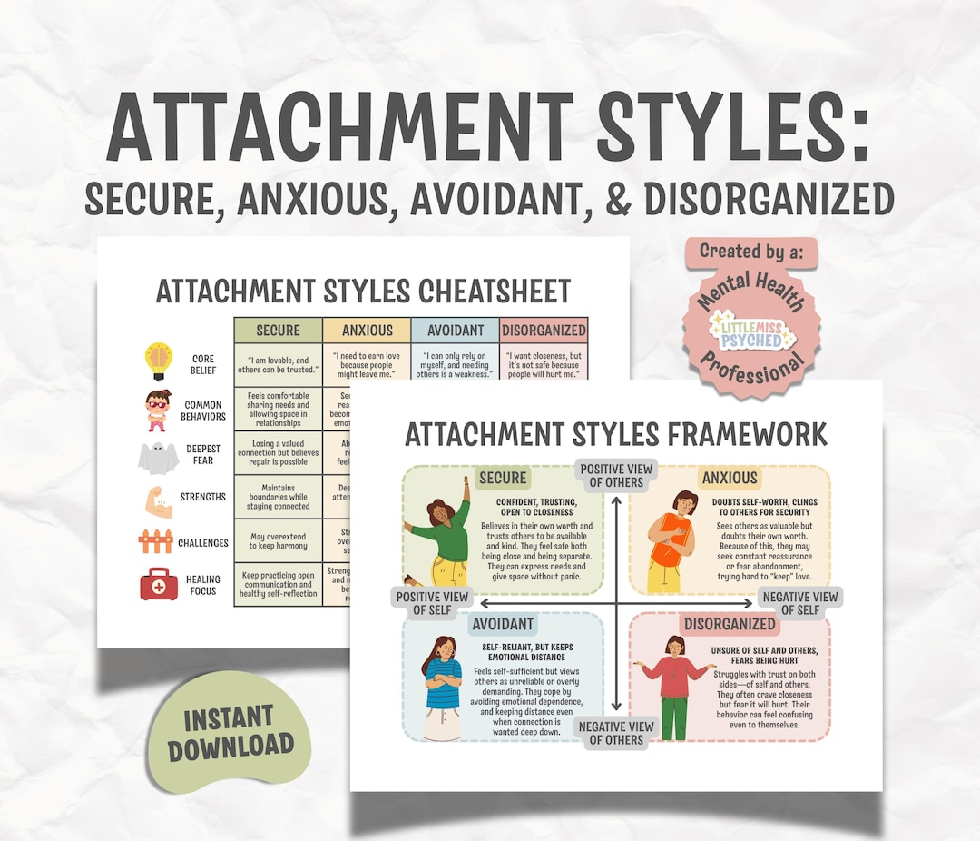 Attachment Styles Cheatsheet Framework, Secure Anxious Avoidant ...