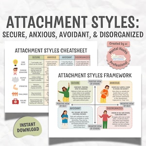 Attachment Styles Cheatsheet Framework, Secure Anxious Avoidant Disorganized, Adult Relationship Therapy Tool, Bowlby & Ainsworth, Parenting