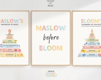 Maslow Before Bloom Psychology Poster, Hierarchy of Need, Taxonomy of Education, Therapy Office Decor, School Psychologist, School Counselor