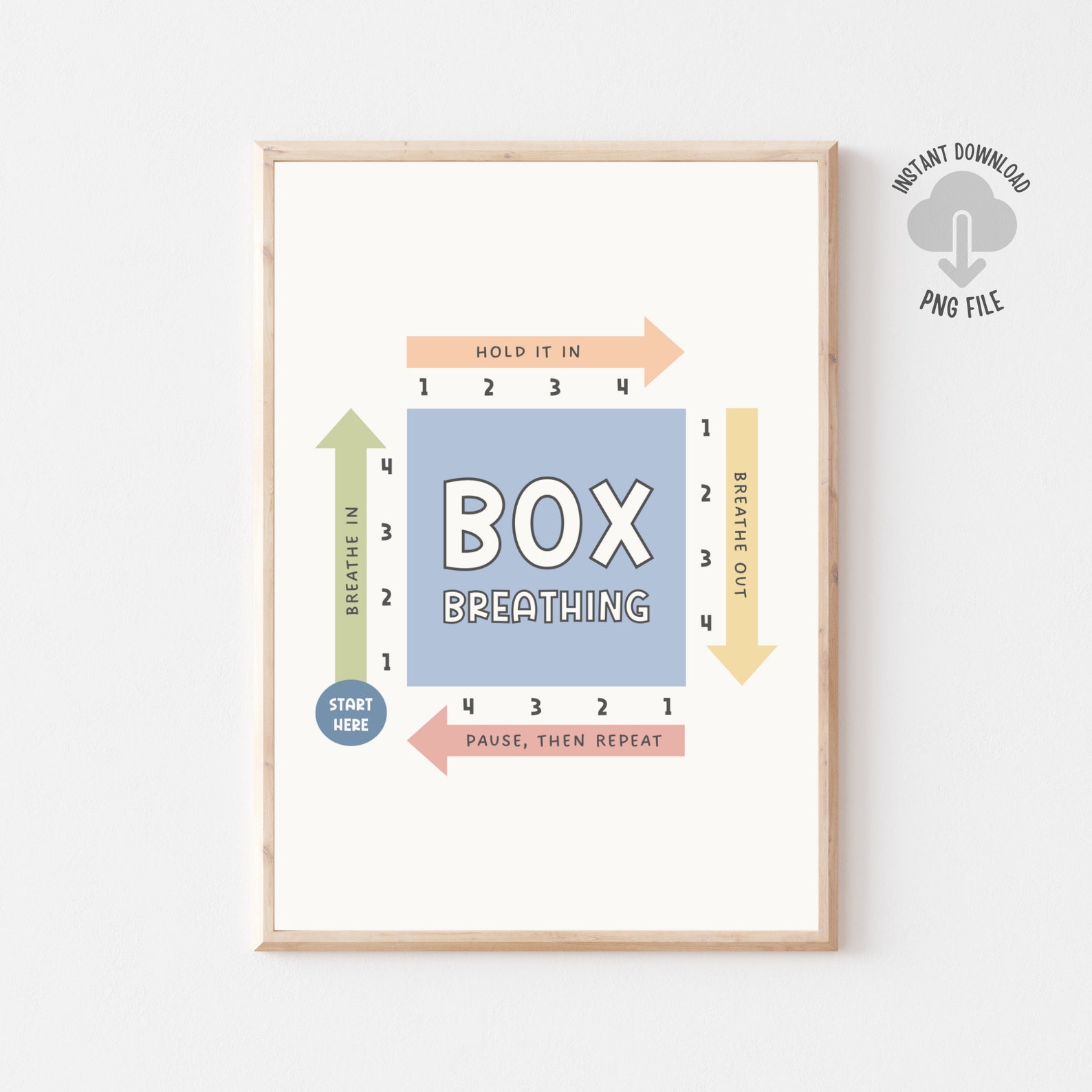 Box Breathing Printable Poster, Wall Print Therapy Office Decor ...