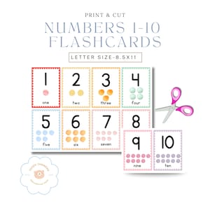 Watercolor Numbers 1–10 Flashcards | Preschool & Kindergarten Printable | Counting, Number Recognition, Early Math