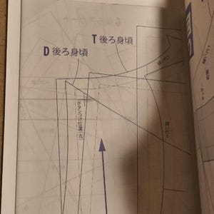Pu&ograve; includere: Un diagramma in bianco e nero di un modello di cucito per un capo di abbigliamento. Il diagramma include linee e testo in giapponese, tra cui "D 後ろ身頃" e "T 後ろ身頃".