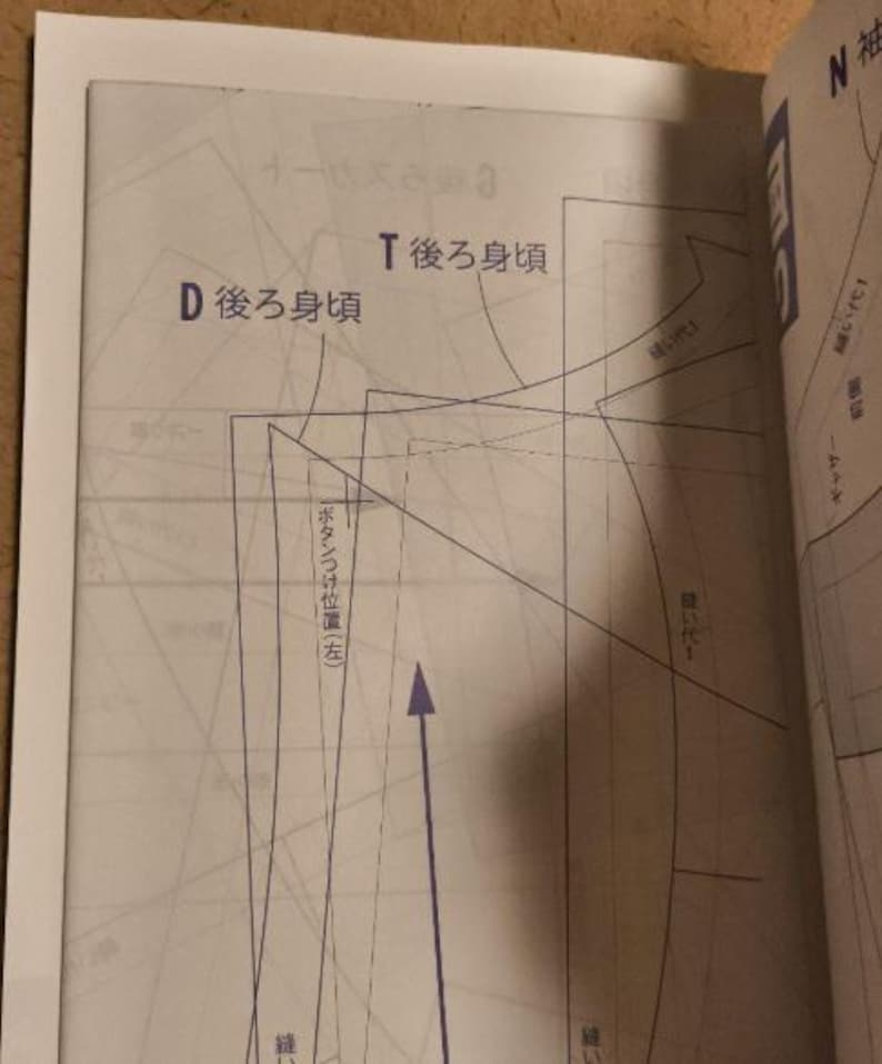 Pu&ograve; includere: Un diagramma in bianco e nero di un modello di cucito per un capo di abbigliamento. Il diagramma include linee e testo in giapponese, tra cui "D 後ろ身頃" e "T 後ろ身頃".