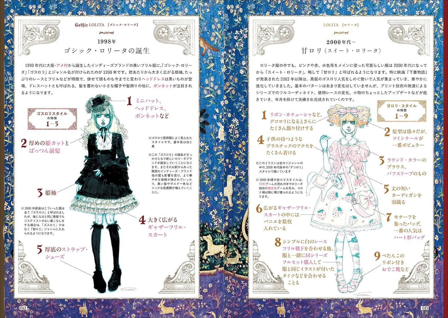 ゴシック＆ロリータ辞典：ゴスとロリータに関連する言葉をイラスト付き