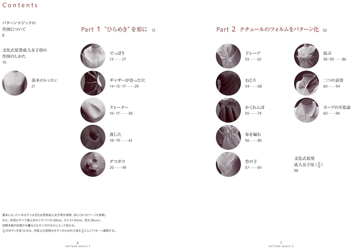 Tomoko Nakamichi Complete Collection of Pattern Magic