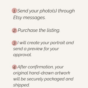 May include: An informational graphic with the heading How to order, followed by four numbered steps: 1. Send your photo(s) through Etsy messages. 2. Purchase the listing. 3. I will create your portrait and send a preview for your approval. 4. After confirmation, your original hand-drawn artwork will be securely packaged and shipped.