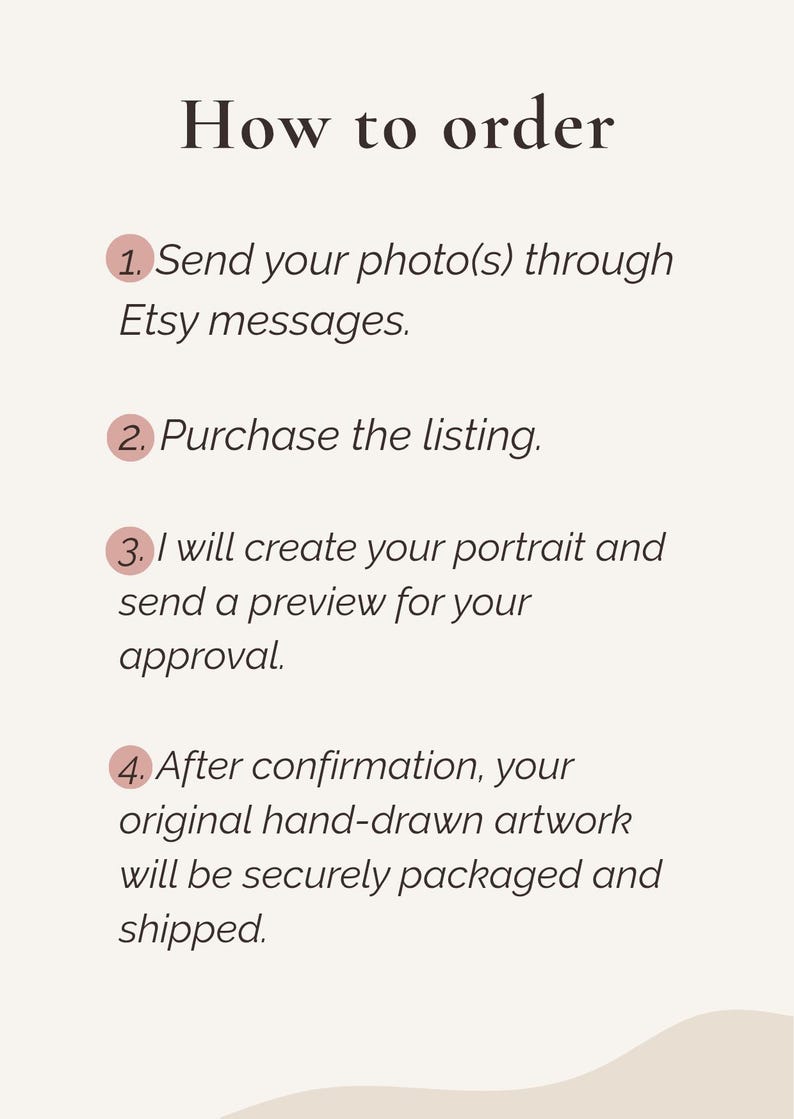May include: An informational graphic with the heading How to order, followed by four numbered steps: 1. Send your photo(s) through Etsy messages. 2. Purchase the listing. 3. I will create your portrait and send a preview for your approval. 4. After confirmation, your original hand-drawn artwork will be securely packaged and shipped.