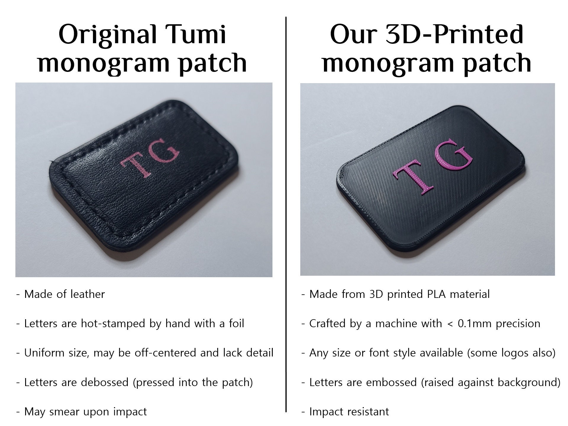 Tumi Monogram Patch Custom Replacement Etsy