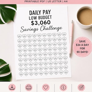 Puede incluir: Una hoja imprimible blanca de desafío de ahorro con el texto "Daily Pay Low Budget $3,060 Savings Challenge". La hoja incluye casillas en forma de corazón con el número "$34" en su interior. Un círculo rosa dice "¡Ahorra $34 al día durante 90 días!"