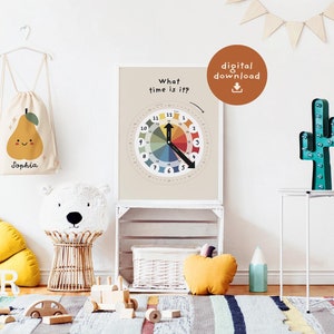 Telling The Time Poster, What Time Is It Print, Lerne die Zeit zu lesen, Zeitausdrucke, Spielzimmerdekoration, Kinderposter, digitaler Download