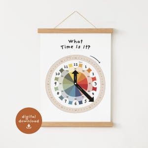 Poster zum Erzählen der Zeit, Kinderuhr-Druck, Lernen, die Zeit zu lesen, Zeitausdrucke, Spielzimmerdekoration, pädagogisches Poster für Kinder, digitaler Download