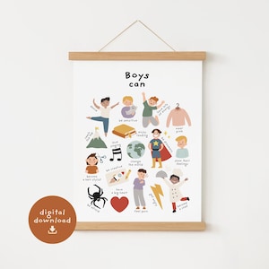 Poster per ragazzi, Poster per ragazzi, Sala giochi per angolo rilassante, Stampe per sala giochi, Arredamento per l'aula, Poster Montessori, Arredamento per ufficio terapeutico
