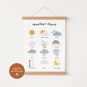 Impresión de carteles meteorológicos para niños, arte educativo, arte de pared imprimible, decoración de habitaciones para niños, descarga digital, póster educativo, decoración Montessori