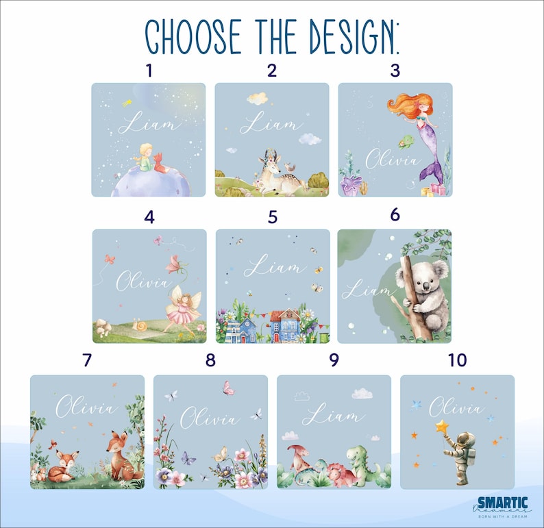 May include: Ten different designs for personalized baby name art prints. Each design features a different illustration, including a fairy, a koala, a mermaid, a fox, a dinosaur, and an astronaut. The designs are all on a light blue background with white stars.