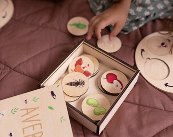 Montessori Life Cycle Puzzle: Wooden Biology Learning Bundle