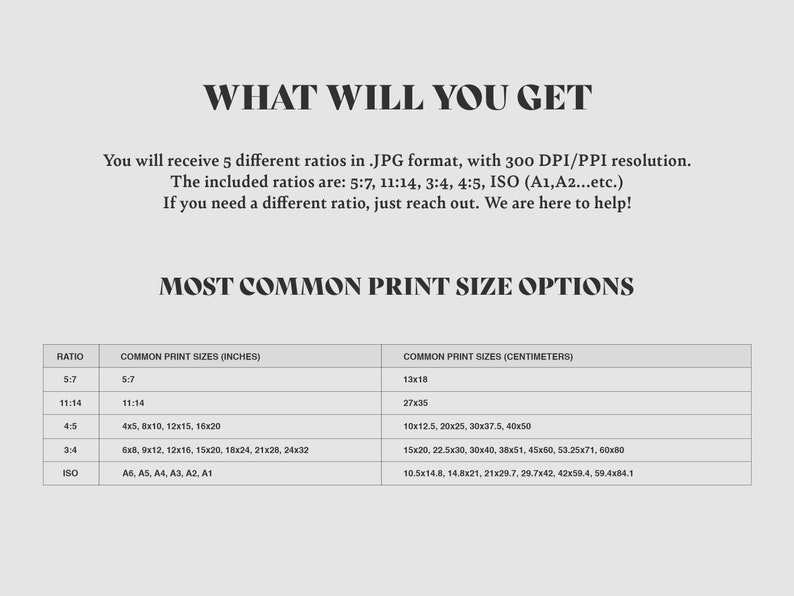 May include: A chart showing common print sizes in inches and centimetres for different aspect ratios, including 5:7, 11:14, 3:4, 4:5, and ISO. The text "WHAT WILL YOU GET" is at the top of the chart. The text "MOST COMMON PRINT SIZE OPTIONS" is below the chart.