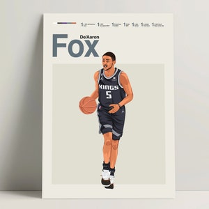 De&#39;Aaron Fox Poster, Basketball Poster, NBA Basketball Print, Basketball Wall Art for Office, Fox Print, Basketball Gift Ideas