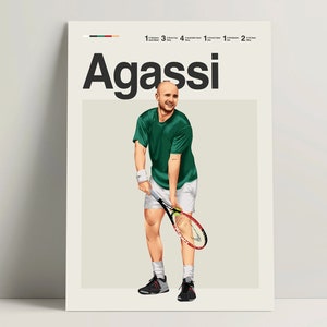 アンドレ・アガシ & シュテフィ・グラフ 直筆サイン入りテニスボール アンドレ・アガシ & シュテフィ・グラフ 直筆サイン入りテニスボール