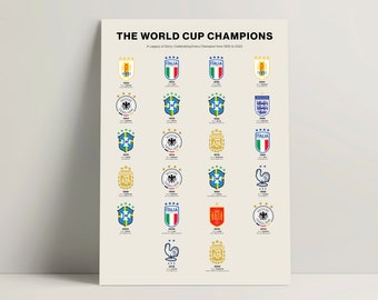 World Cup Champions Poster, Soccer Wall Art, UEFA World Cup Winners, Soccer Poster, Soccer Gift for Dad, Football Poster, Football Gift