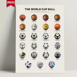 World Cup Ball Poster, Soccer Wall Art, Evolution of the Soccer Ball, Soccer Poster, Soccer Giftfor Boys, Football Poster, Football Gift