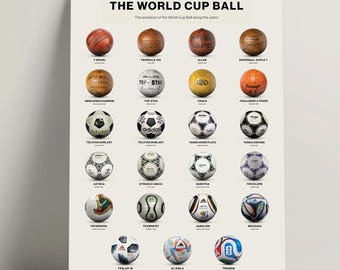 World Cup Ball Poster, Soccer Wall Art, Evolution of the Soccer Ball, Soccer Poster, Soccer Giftfor Boys, Football Poster, Football Gift
