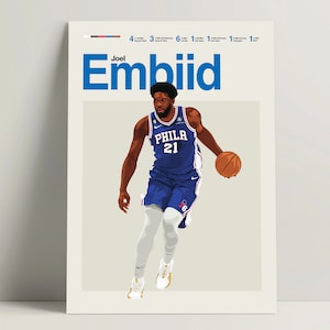 Joel Embiid Poster, Basketball Poster, NBA Basketball Print, Basketball Wall Art for Office, Embiid Print, Basketball Gift Ideas