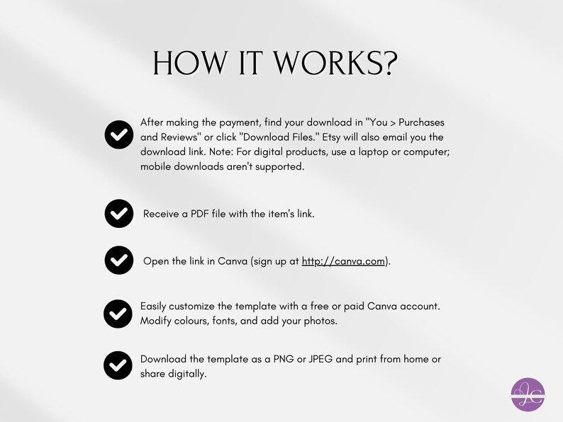 May include: An instructional graphic titled HOW IT WORKS? with five black circular checkmark icons. The text outlines steps for digital downloads: payment, receiving a PDF link, opening in Canva, customizing templates, and downloading final files.