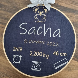 Personalized birth frame