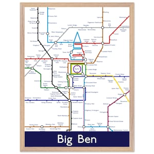 London Big Ben & Tube Map Kunstdruck - Britisches minimalistisches Poster